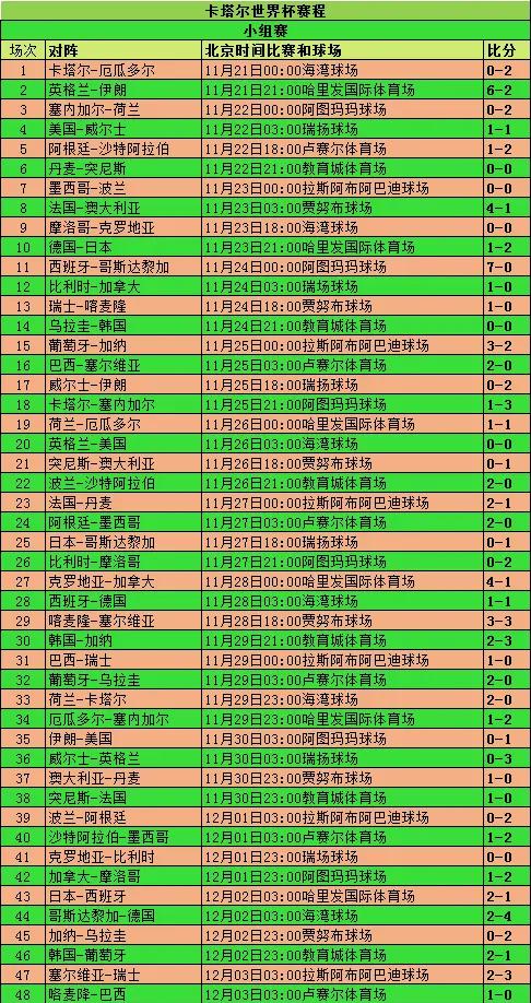 包含势均力敌世界顶级球队角逐无畏严冬的词条